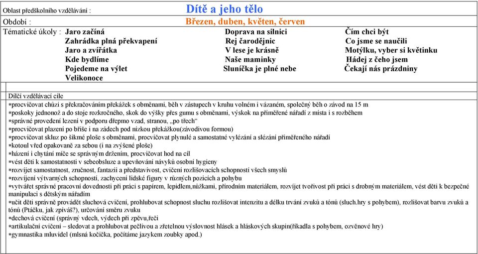 vzdělávací cíle procvičovat chůzi s překračováním překážek s obměnami, běh v zástupech v kruhu volném i vázaném, společný běh o závod na 15 m poskoky jednonož a do stoje rozkročného, skok do výšky