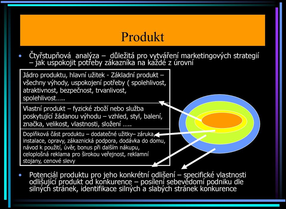 . Vlastní produkt fyzické zboţí nebo sluţba poskytující ţádanou výhodu vzhled, styl, balení, značka, velikost, vlastnosti, sloţení.