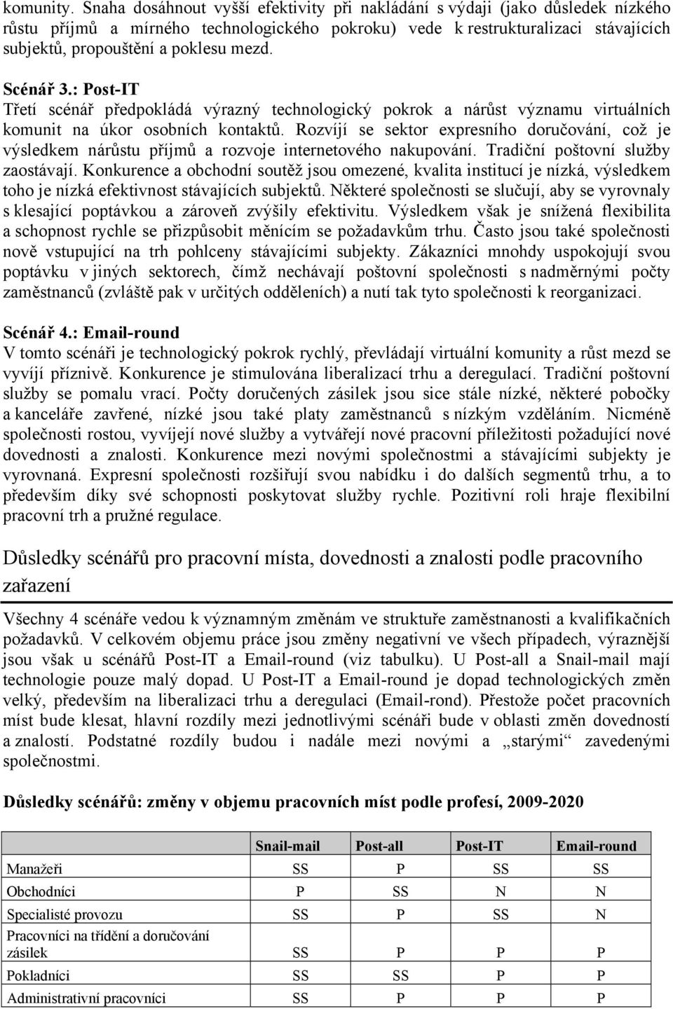 mezd. Scénář 3.: Post-IT Třetí scénář předpokládá výrazný technologický pokrok a nárůst významu virtuálních komunit na úkor osobních kontaktů.