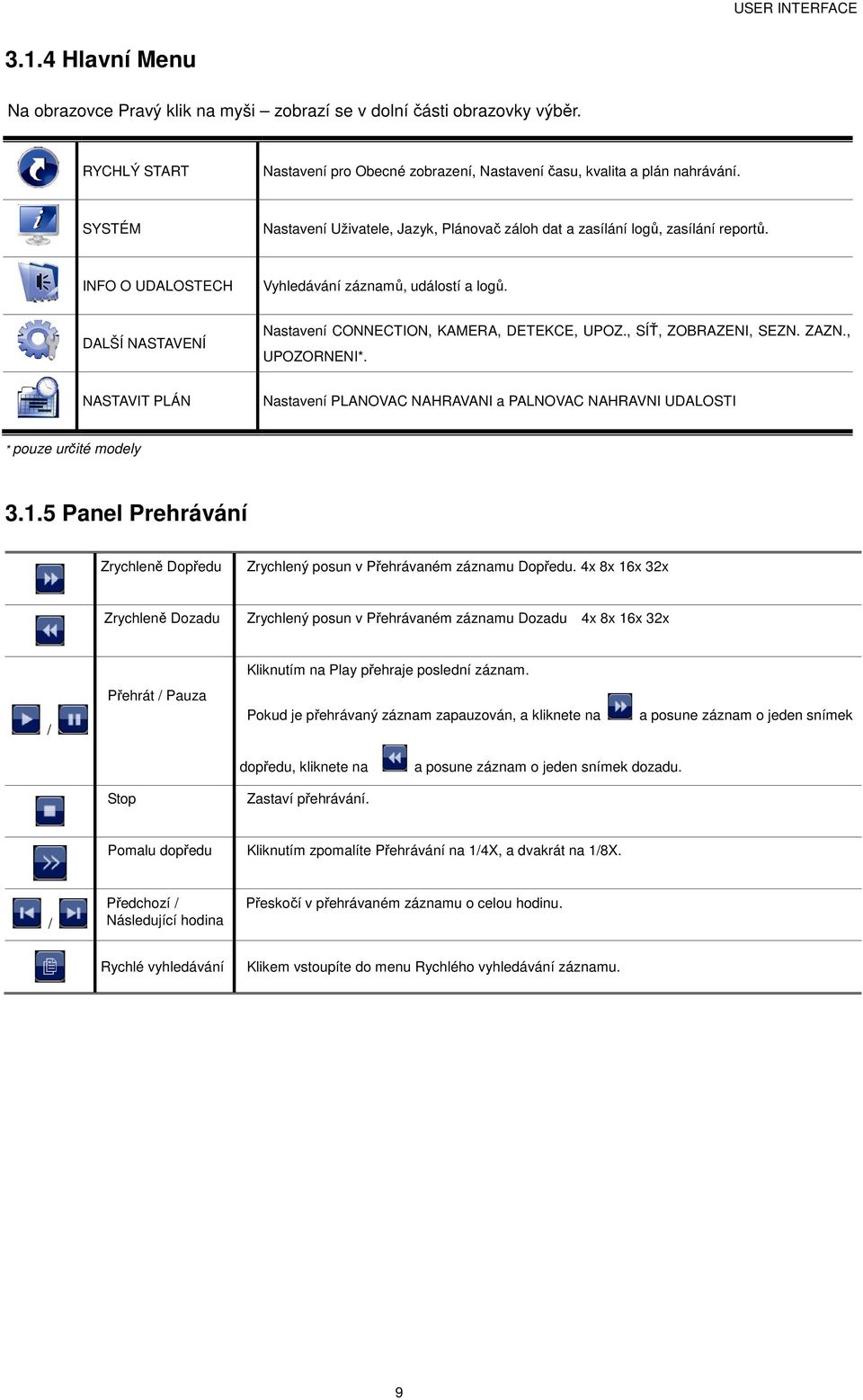 DALŠÍ NASTAVENÍ Nastavení CONNECTION, KAMERA, DETEKCE, UPOZ., SÍŤ, ZOBRAZENI, SEZN. ZAZN., UPOZORNENI*. NASTAVIT PLÁN Nastavení PLANOVAC NAHRAVANI a PALNOVAC NAHRAVNI UDALOSTI * pouze určité modely 3.