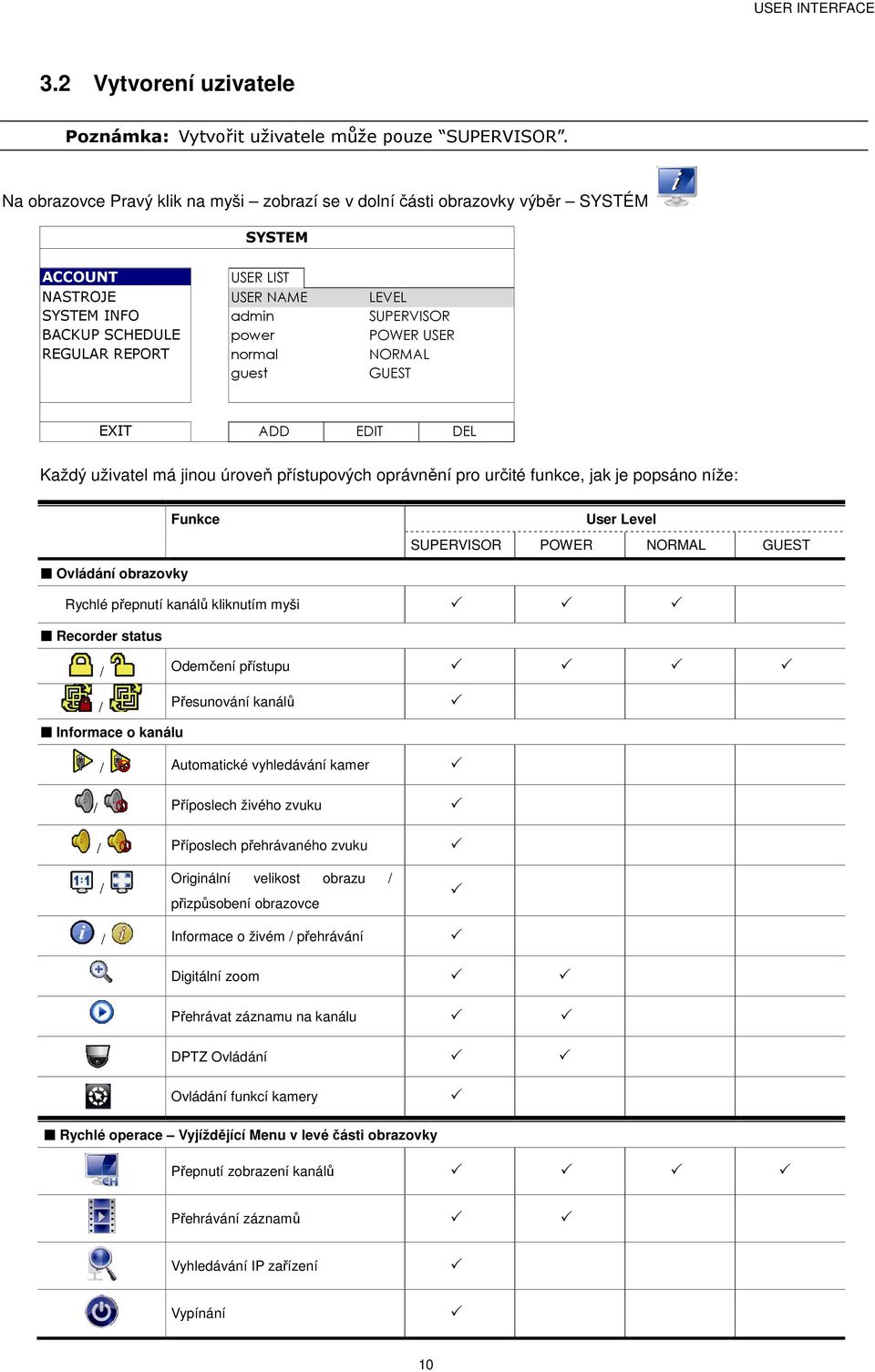 REPORT normal NORMAL guest GUEST EXIT ADD EDIT DEL Každý uživatel má jinou úroveň přístupových oprávnění pro určité funkce, jak je popsáno níže: Funkce User Level SUPERVISOR POWER NORMAL GUEST