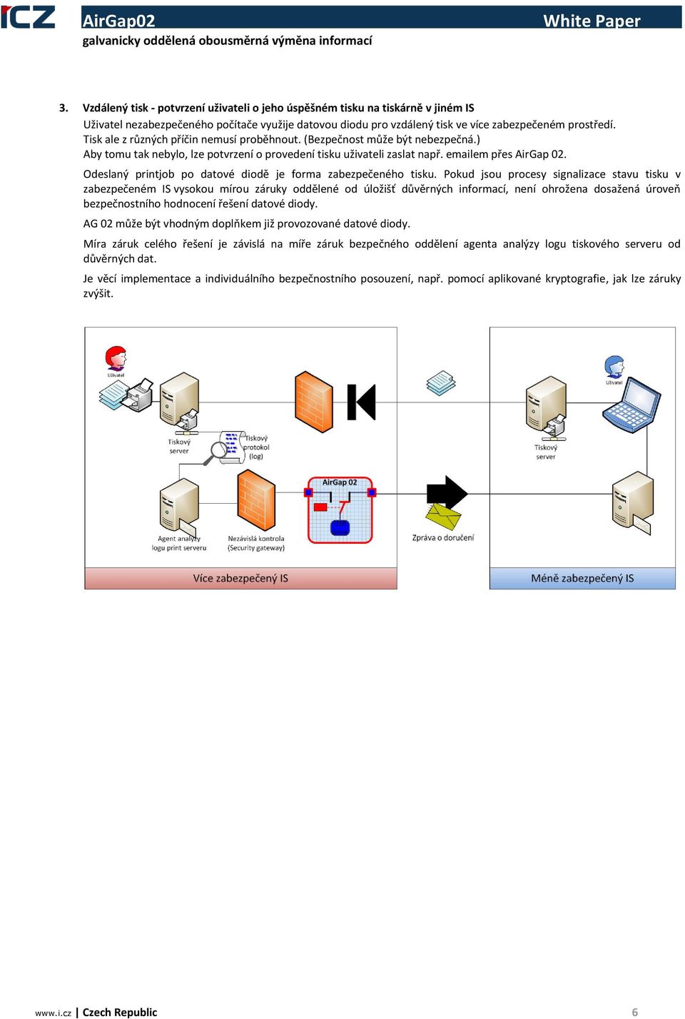 Odeslaný printjob po datové diodě je forma zabezpečeného tisku.