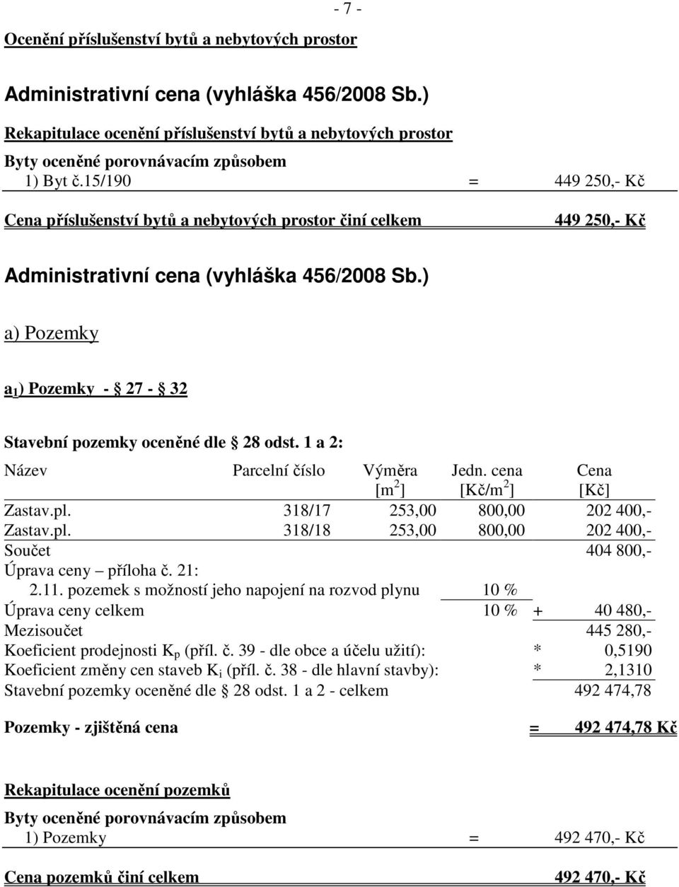 15/190 = 449 250,- Kč Cena příslušenství bytů a nebytových prostor činí celkem 449 250,- Kč Administrativní cena (vyhláška 456/2008 Sb.