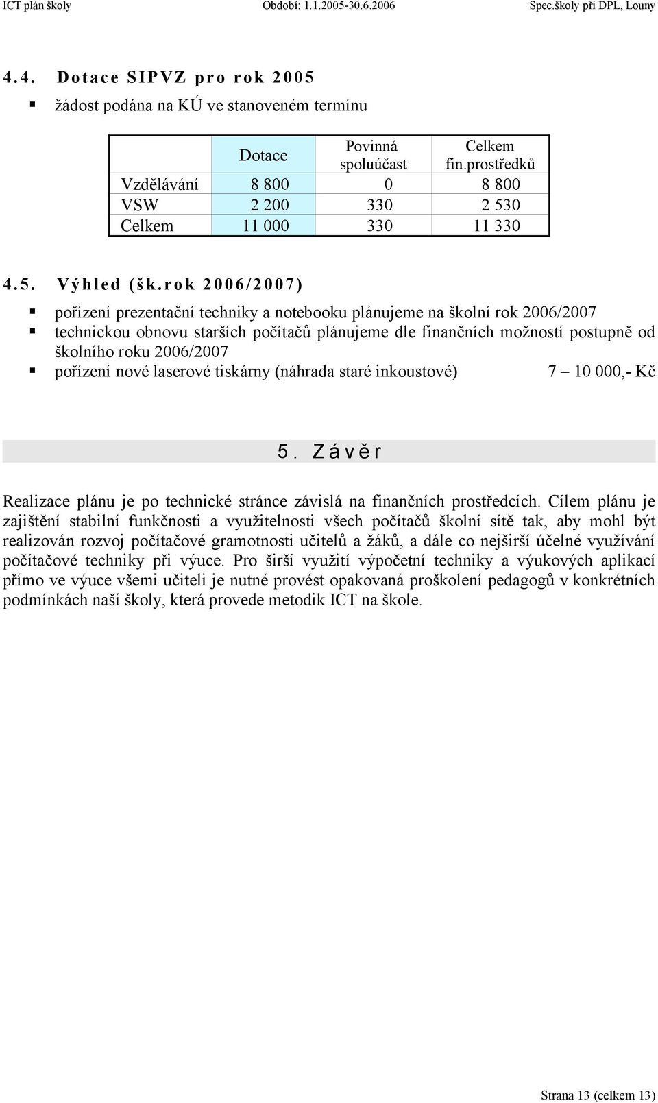 pořízení nové laserové tiskárny (náhrada staré inkoustové) 7 10 000,- Kč 5. Z á v ě r Realizace plánu je po technické stránce závislá na finančních prostředcích.