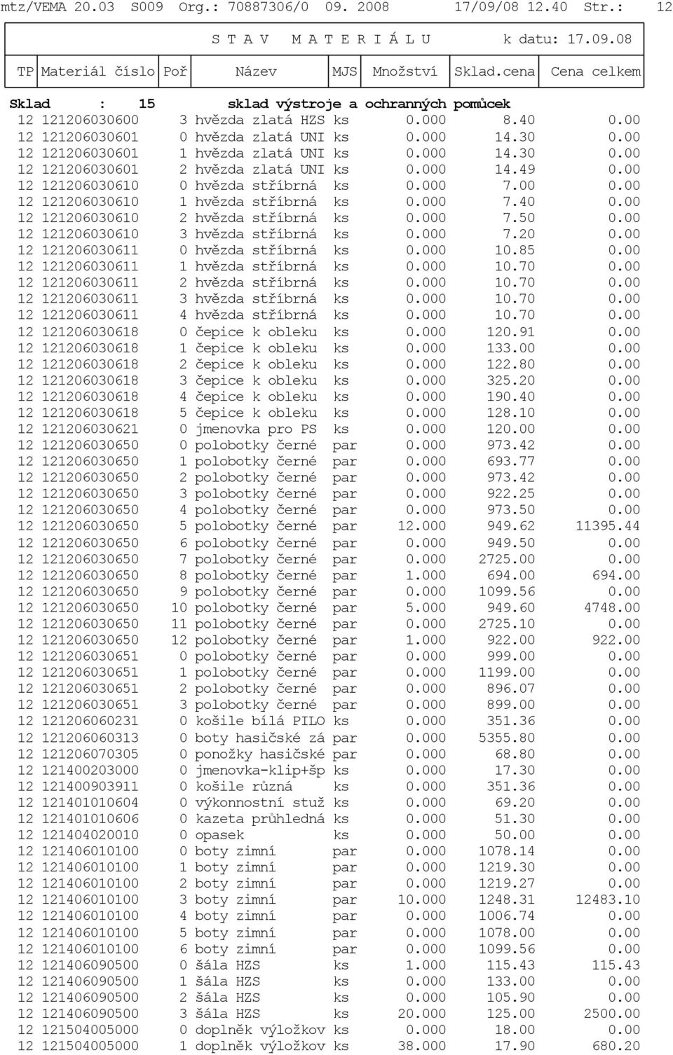 00 12 121206030610 0 hvězda stříbrná ks 0.000 7.00 0.00 12 121206030610 1 hvězda stříbrná ks 0.000 7.40 0.00 12 121206030610 2 hvězda stříbrná ks 0.000 7.50 0.