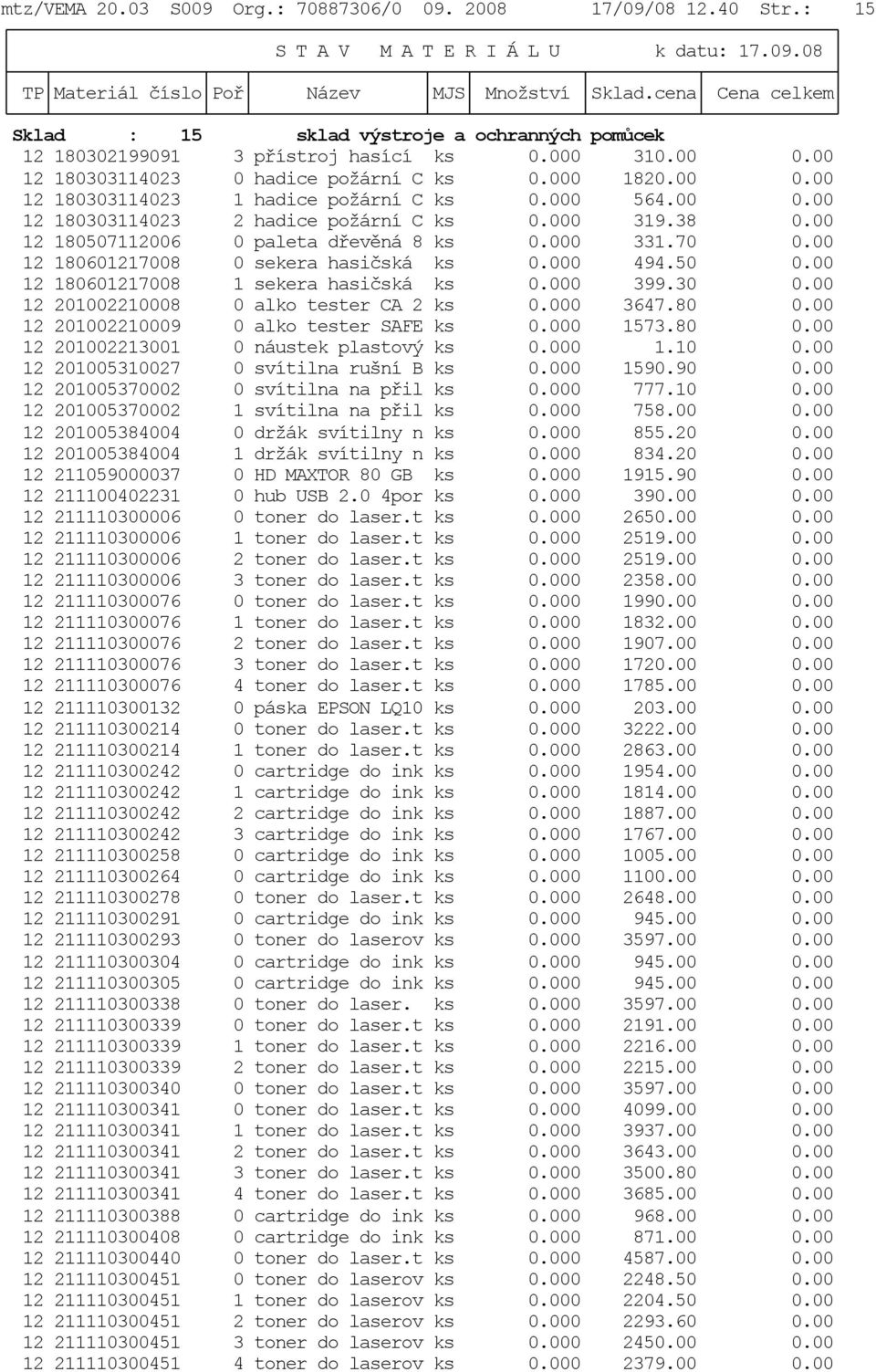 00 12 180507112006 0 paleta dřevěná 8 ks 0.000 331.70 0.00 12 180601217008 0 sekera hasičská ks 0.000 494.50 0.00 12 180601217008 1 sekera hasičská ks 0.000 399.30 0.