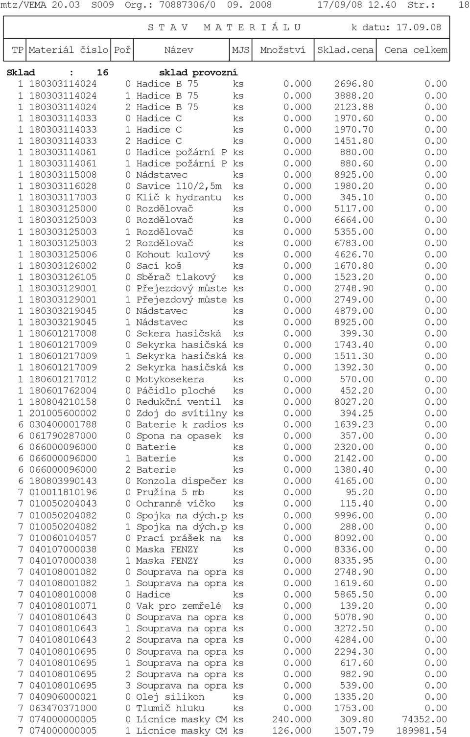 00 1 180303114061 0 Hadice požární P ks 0.000 880.00 0.00 1 180303114061 1 Hadice požární P ks 0.000 880.60 0.00 1 180303115008 0 Nádstavec ks 0.000 8925.00 0.00 1 180303116028 0 Savice 110/2,5m ks 0.