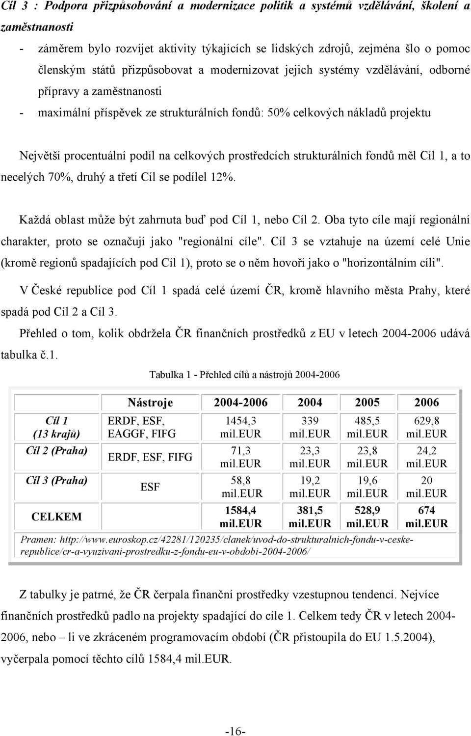 celkových prostředcích strukturálních fondů měl Cíl 1, a to necelých 70%, druhý a třetí Cíl se podílel 12%. Každá oblast může být zahrnuta buď pod Cíl 1, nebo Cíl 2.