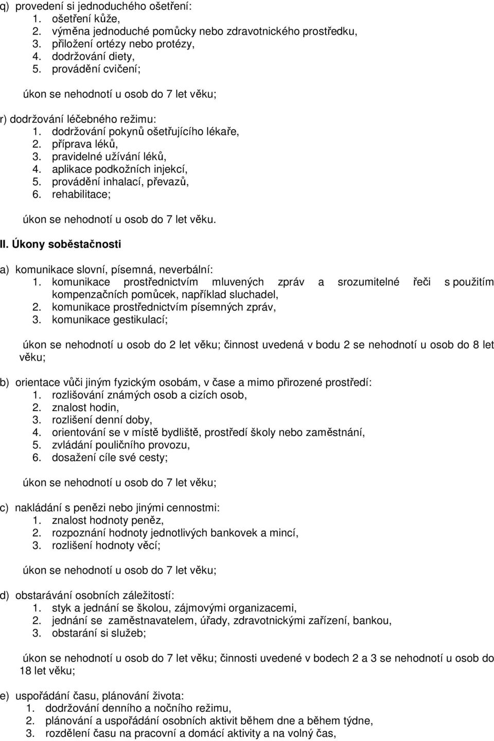 aplikace podkožních injekcí, 5. provádění inhalací, převazů, 6. rehabilitace; úkon se nehodnotí u osob do 7 let věku. II. Úkony soběstačnosti a) komunikace slovní, písemná, neverbální: 1.