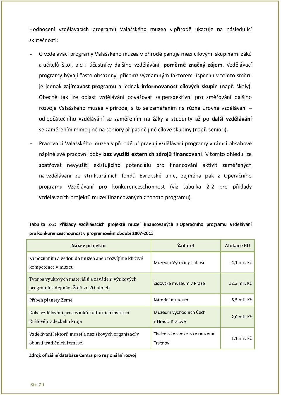 Vzdělávací programy bývají často obsazeny, přičemž významným faktorem úspěchu v tomto směru je jednak zajímavost programu a jednak informovanost cílových skupin (např. školy).