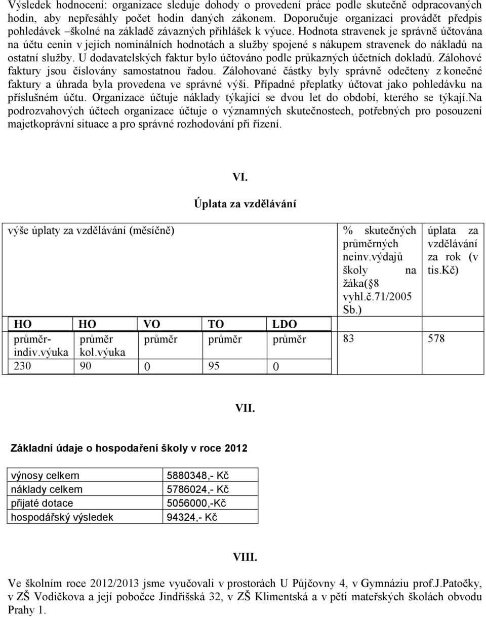 Hodnota stravenek je správně účtována na účtu cenin v jejich nominálních hodnotách a služby spojené s nákupem stravenek do nákladů na ostatní služby.