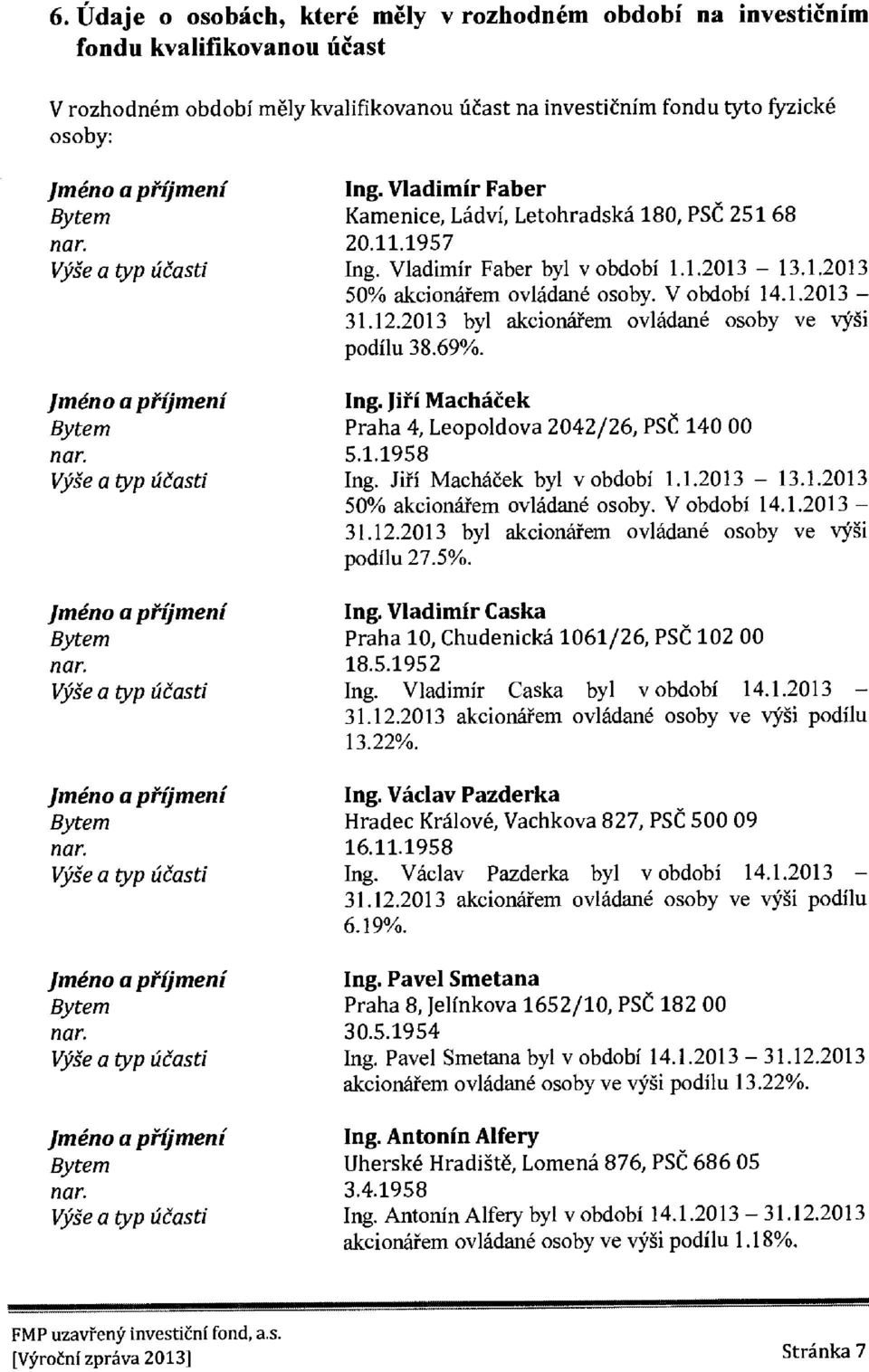 Vfl.s'e a typ tieasti Jmeno a pfijmeni Bytem nar. 179. e a typ deasti Ing. Vladimir Faber Kamenice, Ladvi, Letohradska 180, PSC 251 68 20.11.1957 Ing. Vladimir Faber byl v obdobi 1.1.2013 13.1.2013 50% akeionatem ovladane osoby.