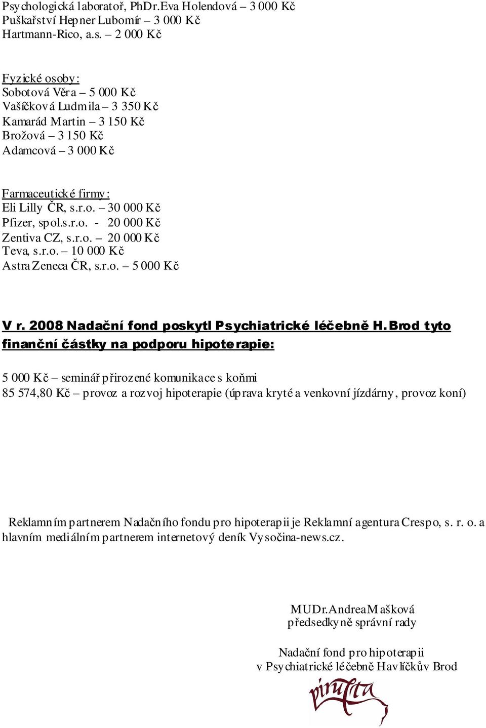 Brod tyto finanční částky na podporu hipoterapie: 5 000 Kč seminář přirozené komunikace s koňmi 85 574,80 Kč provoz a rozvoj hipoterapie (úprava kryté a venkovní jízdárny, provoz koní) Reklamním