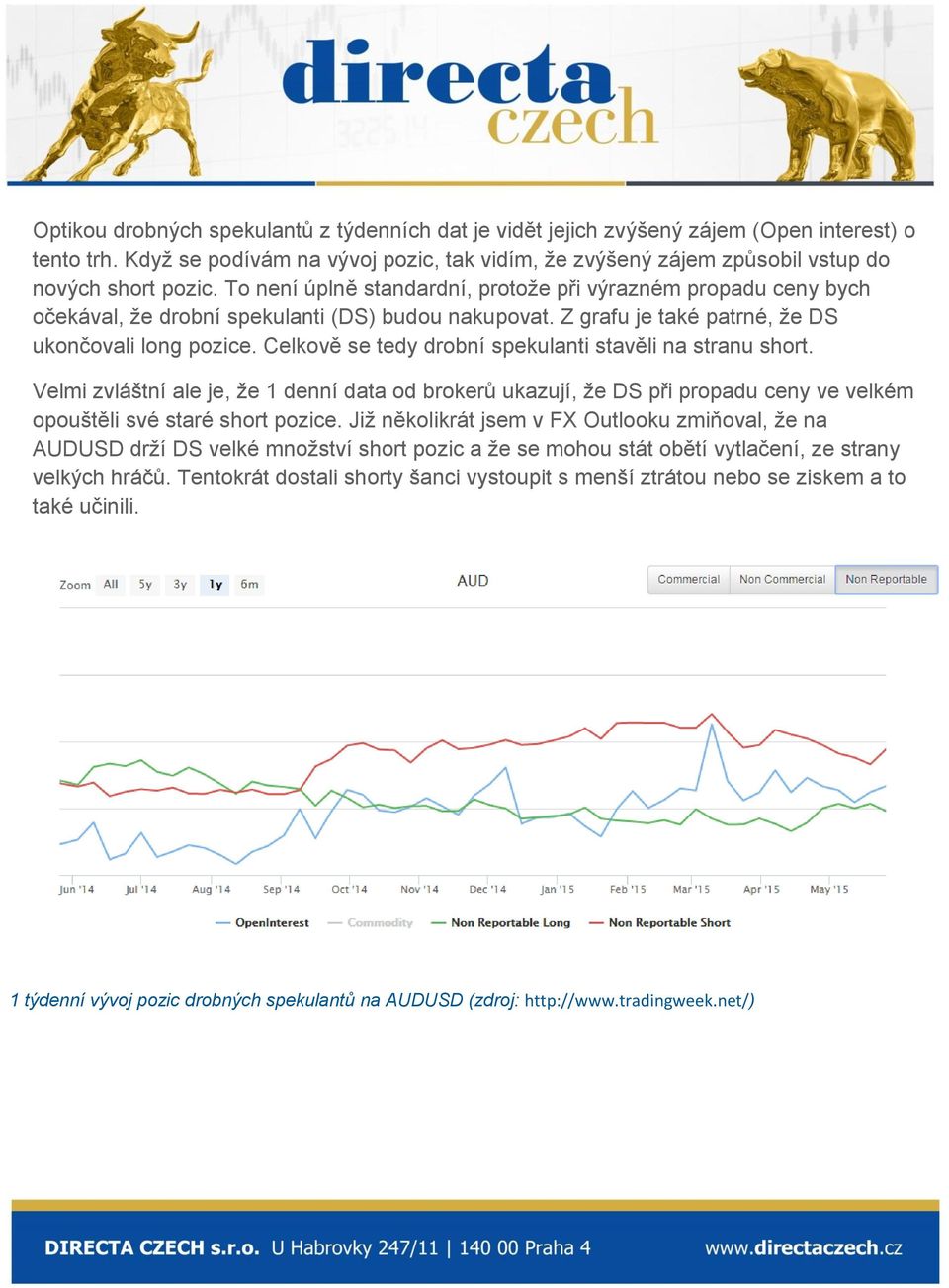 Celkově se tedy drobní spekulanti stavěli na stranu short. Velmi zvláštní ale je, že 1 denní data od brokerů ukazují, že DS při propadu ceny ve velkém opouštěli své staré short pozice.