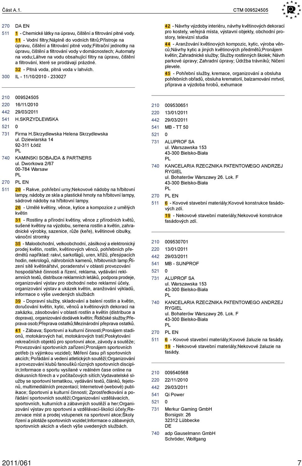 obsahující filtry na úpravu, čištění a filtrování, které se prodávají prázdné. 32 - Pitná voda, pitná voda v lahvích.