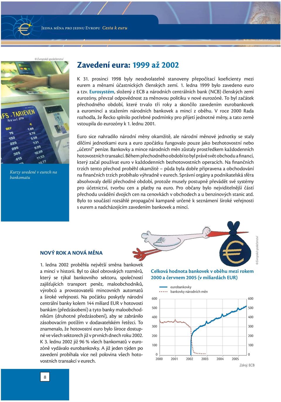 To byl začátek přechodného období, které trvalo tři roky a skončilo zavedením eurobankovek a euromincí a stažením národních bankovek a mincí z oběhu.