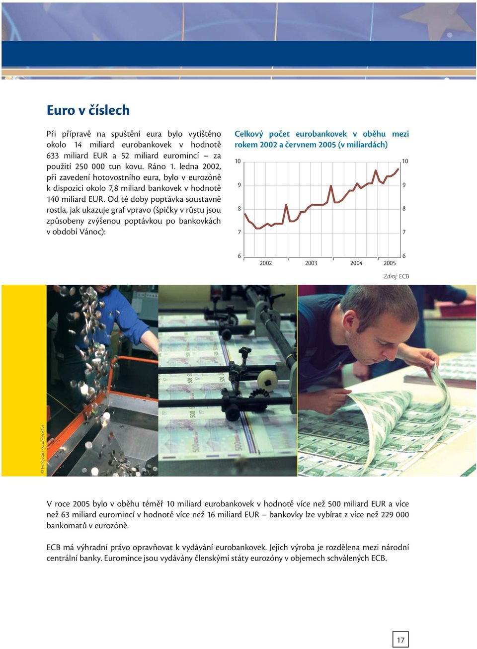 Od té doby poptávka soustavně rostla, jak ukazuje graf vpravo (špičky v růstu jsou způsobeny zvýšenou poptávkou po bankovkách v období Vánoc): Celkový počet eurobankovek v oběhu mezi rokem 2002 a
