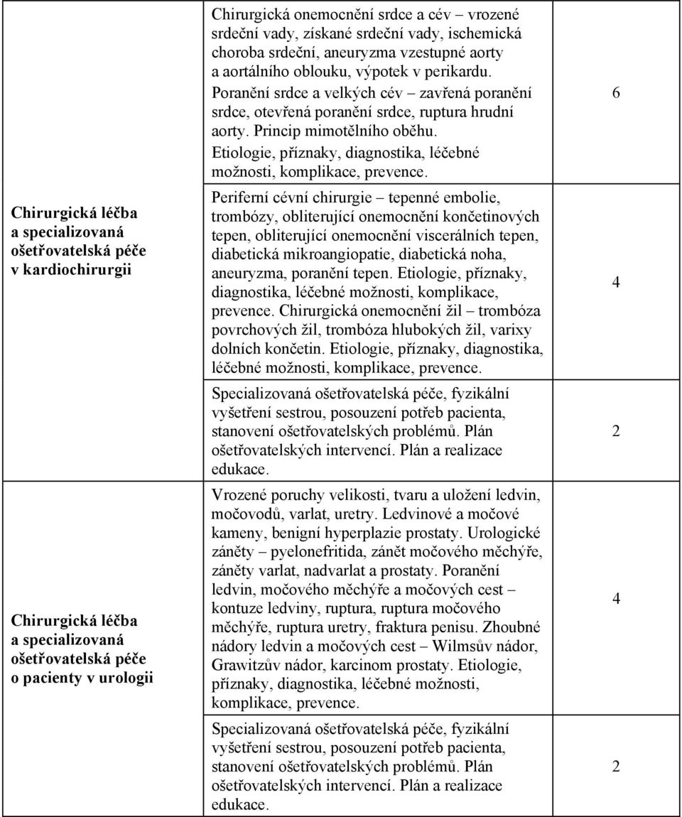 Poranní srdce a velkých cév zavená poranní srdce, otevená poranní srdce, ruptura hrudní aorty. Princip mimotlního obhu. Etiologie, píznaky, diagnostika, léebné možnosti, komplikace, prevence.