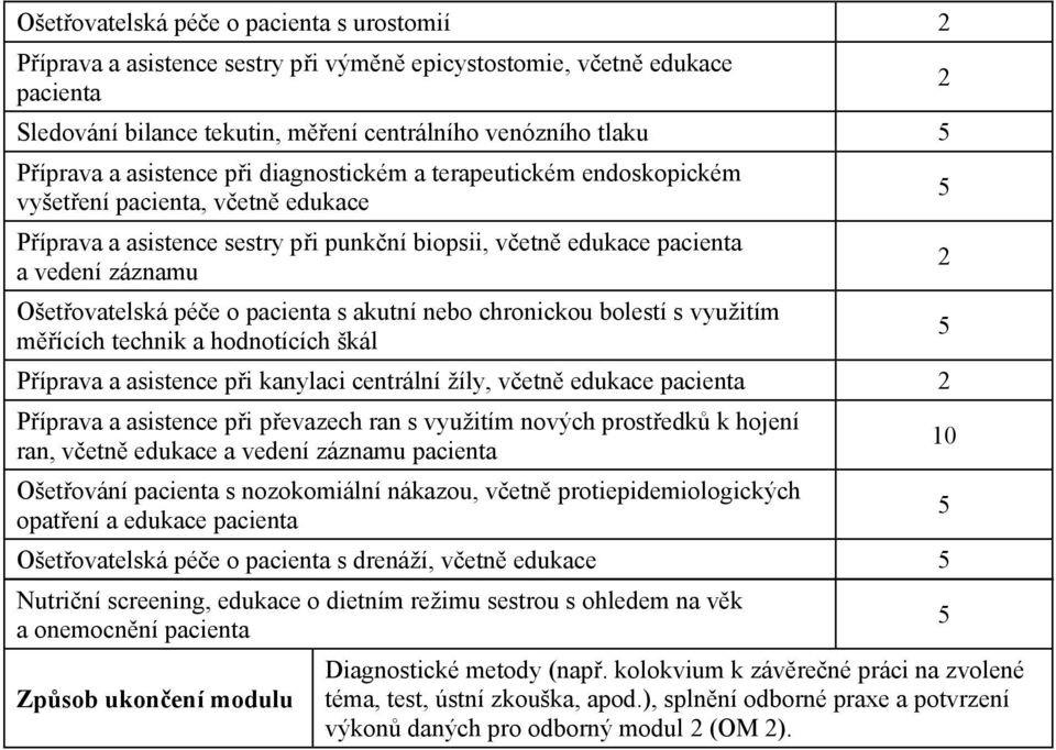 nebo chronickou bolestí s využitím mících technik a hodnotících škál Píprava a asistence pi kanylaci centrální žíly, vetn edukace pacienta Píprava a asistence pi pevazech ran s využitím nových