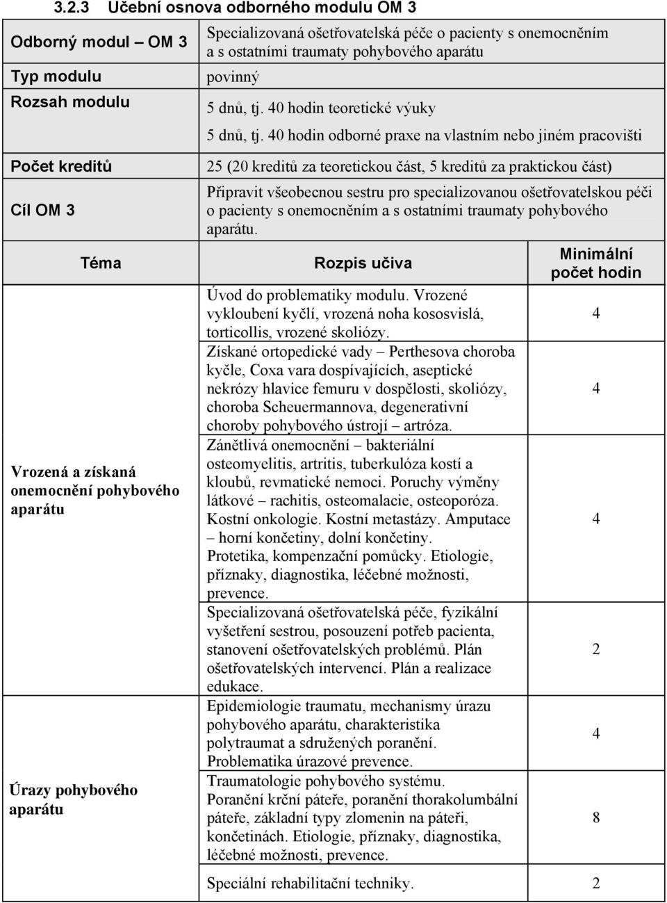 0 hodin odborné praxe na vlastním nebo jiném pracovišti Poet kredit Cíl OM 3 Téma Vrozená a získaná onemocnní pohybového aparátu Úrazy pohybového aparátu Úrazy pohybového aparátu (0 kredit za