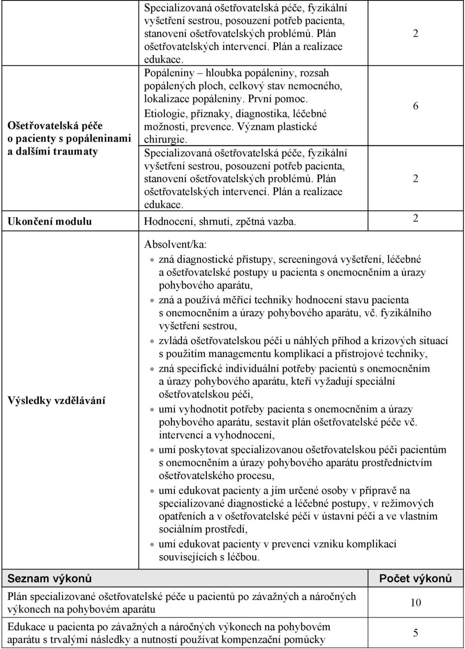 Etiologie, píznaky, diagnostika, léebné 6 Ošetovatelská pée o pacienty s popáleninami a dalšími traumaty možnosti, prevence. Význam plastické chirurgie.