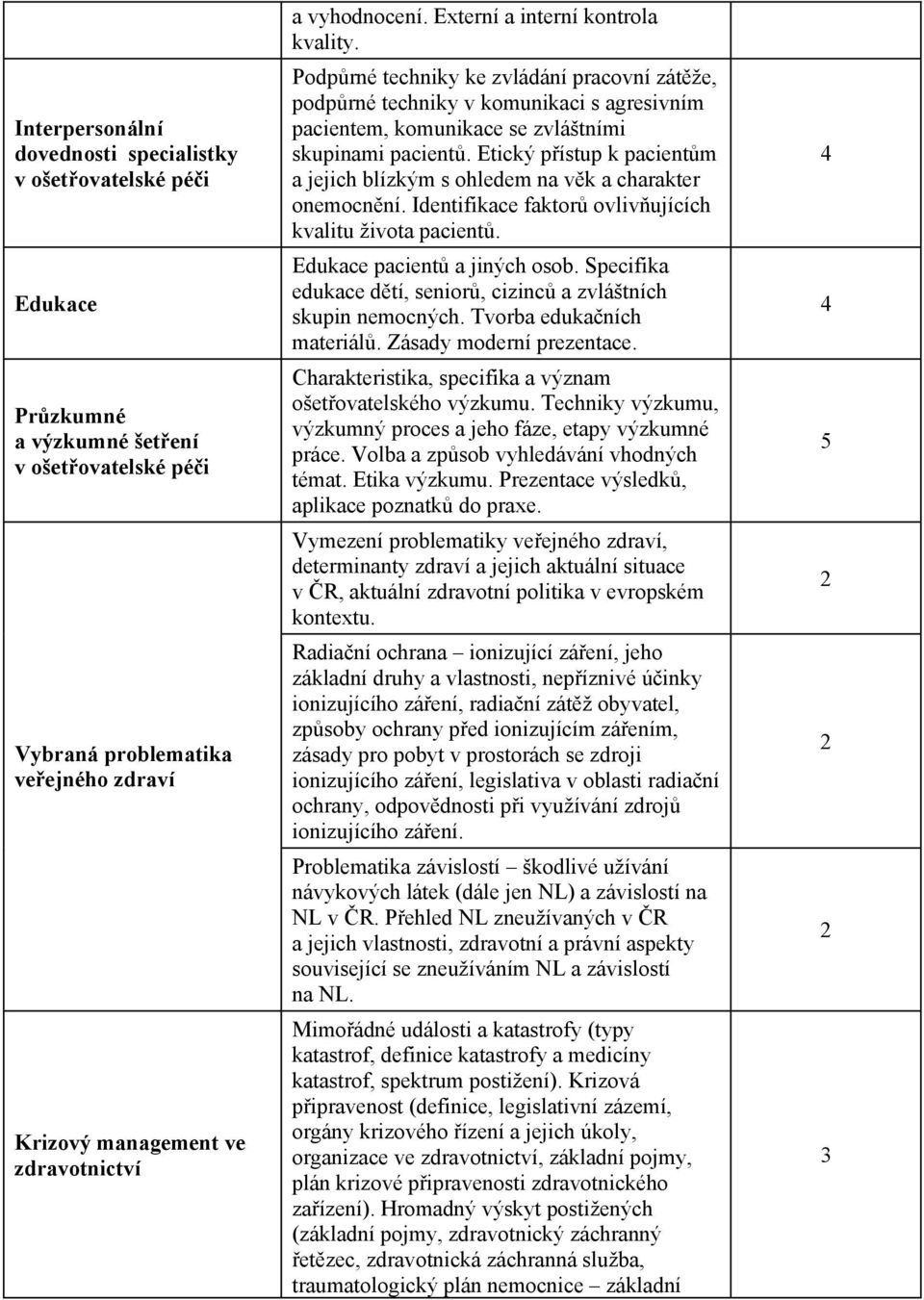 Etický pístup k pacientm a jejich blízkým s ohledem na vk a charakter onemocnní. Identifikace faktor ovlivujících kvalitu života pacient. Edukace pacient a jiných osob.