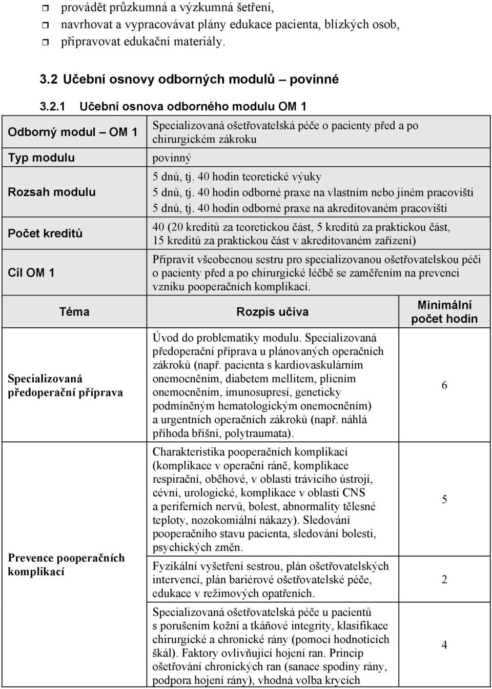 ošetovatelská pée o pacienty ped a po chirurgickém zákroku povinný dn, tj. 0 hodin teoretické výuky dn, tj. 0 hodin odborné praxe na vlastním nebo jiném pracovišti dn, tj.