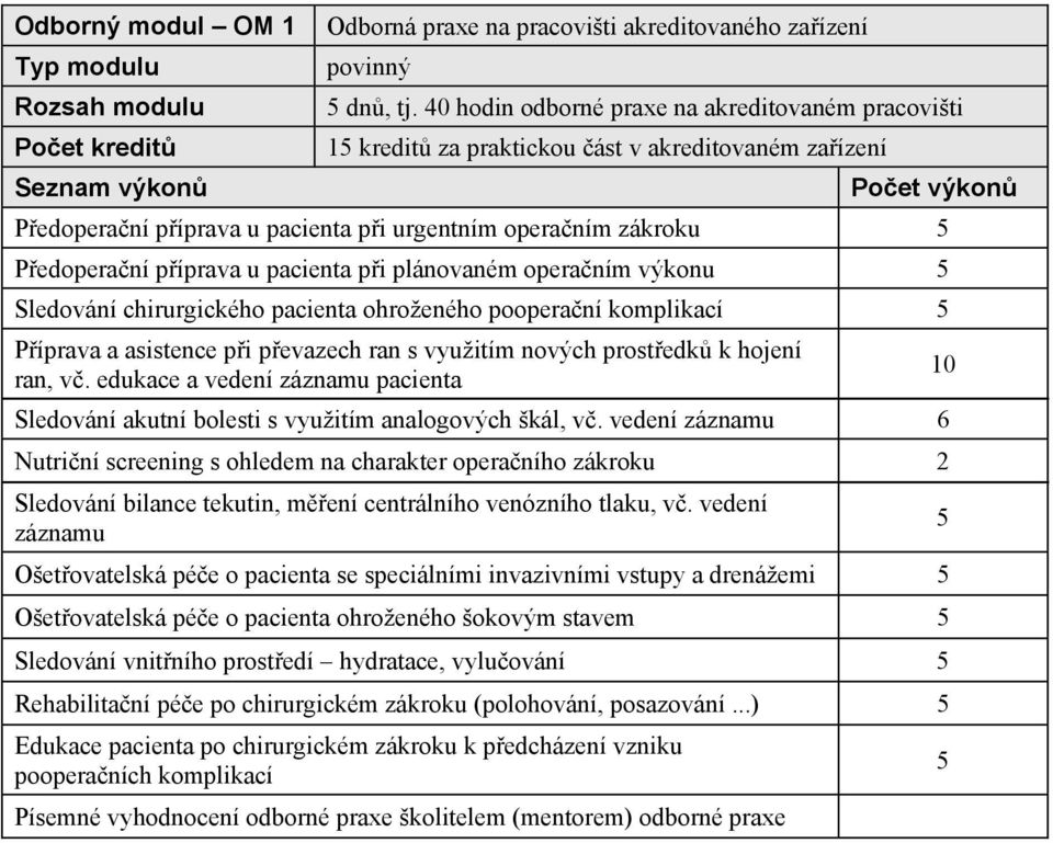 pacienta pi plánovaném operaním výkonu Sledování chirurgického pacienta ohroženého pooperaní komplikací Píprava a asistence pi pevazech ran s využitím nových prostedk k hojení ran, v.