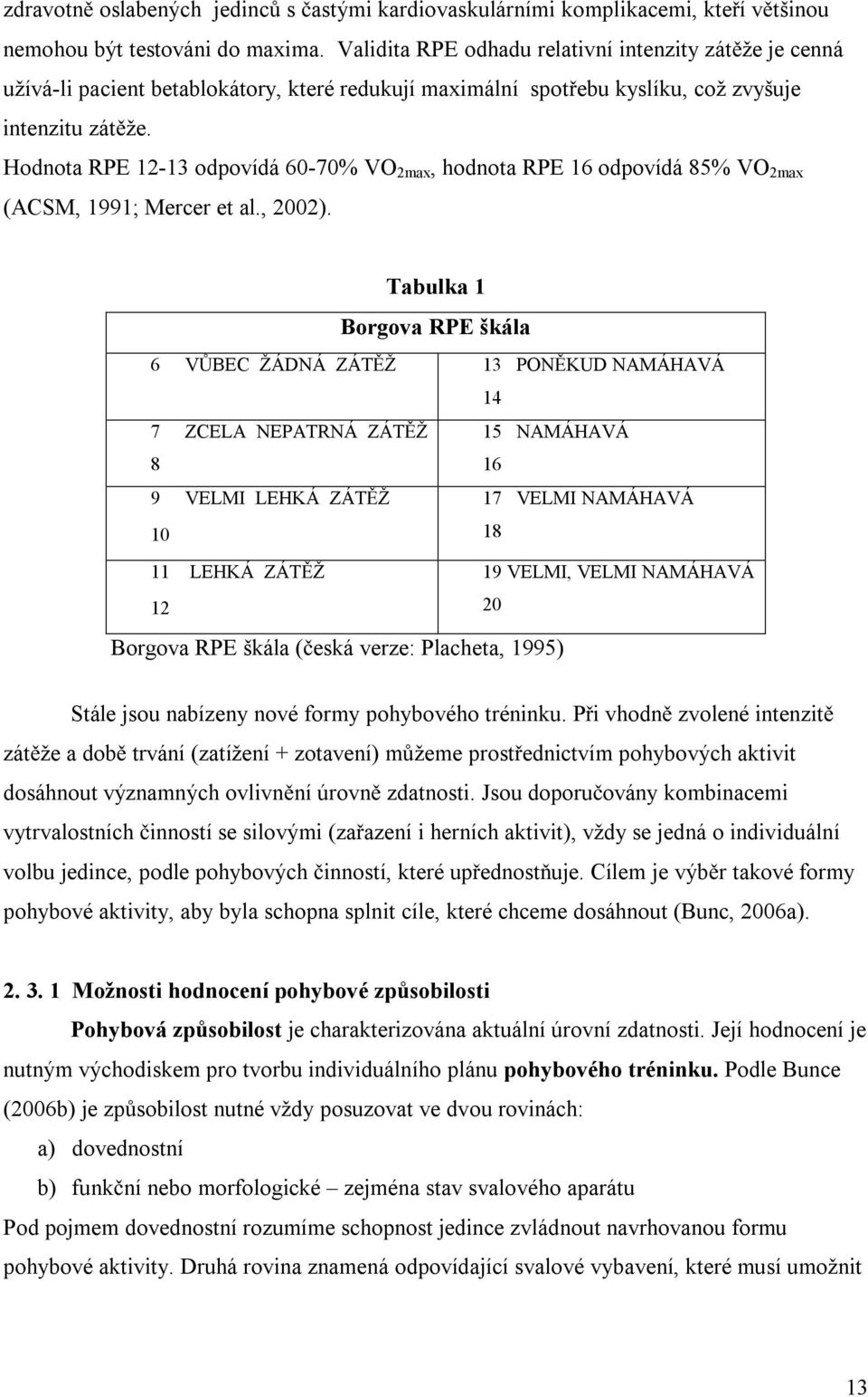 Hodnota RPE 12-13 odpovídá 60-70% VO 2max, hodnota RPE 16 odpovídá 85% VO 2max (ACSM, 1991; Mercer et al., 2002).