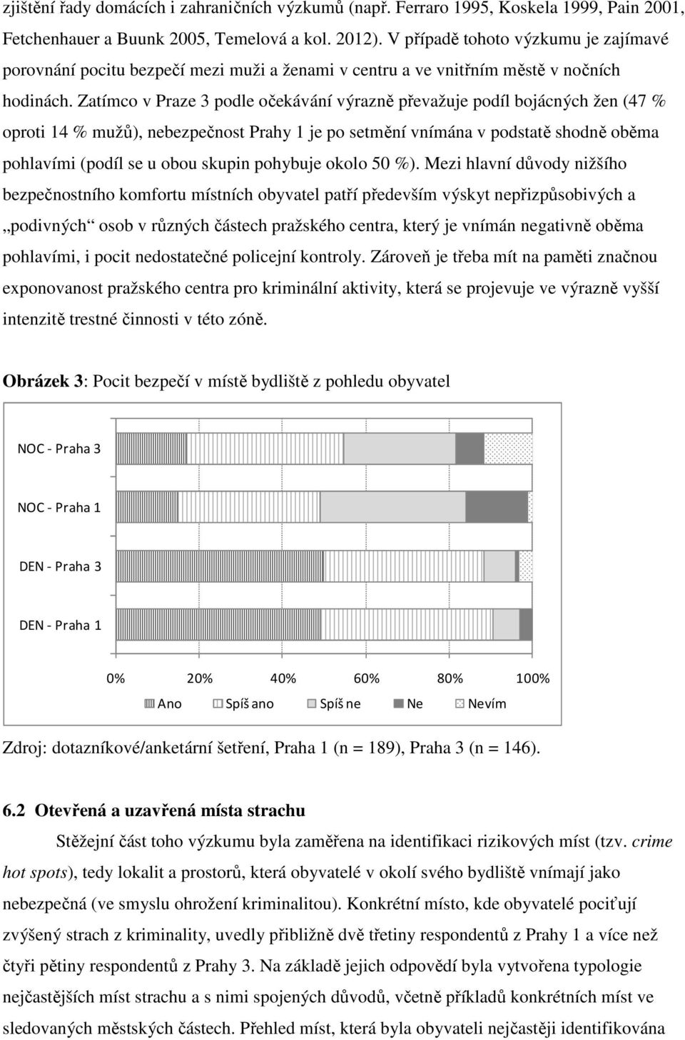 Zatímco v Praze 3 podle očekávání výrazně převažuje podíl bojácných žen (47 % oproti 14 % mužů), nebezpečnost Prahy 1 je po setmění vnímána v podstatě shodně oběma pohlavími (podíl se u obou skupin