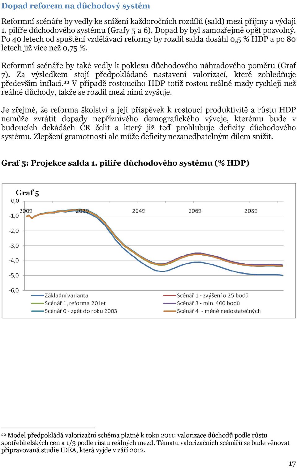 Reformní scénáře by také vedly k poklesu důchodového náhradového poměru (Graf 7). Za výsledkem stojí předpokládané nastavení valorizací, které zohledňuje především inflaci.