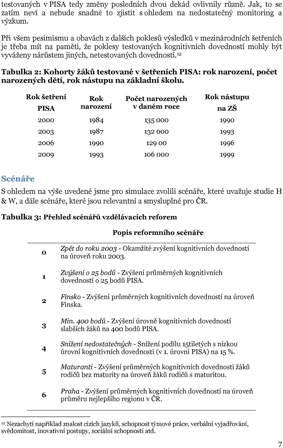 netestovaných dovedností. 12 Tabulka 2: Kohorty žáků testované v šetřeních PISA: rok narození, počet narozených dětí, rok nástupu na základní školu.