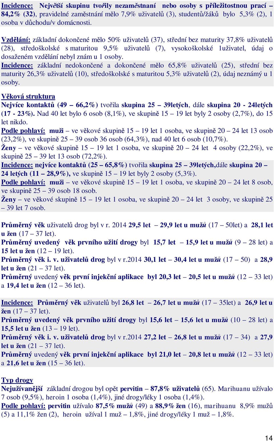 znám u 1 osoby. Incidence: základní nedokon ené a dokon ené m lo 65,8% uživatel (25), st ední bez maturity 26,3% uživatel (10), st edoškolské s maturitou 5,3% uživatel (2), údaj neznámý u 1 osoby.