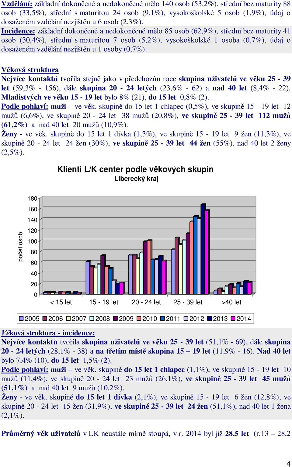 Incidence: základní dokon ené a nedokon ené m lo 85 osob (62,9%), st ední bez maturity 41 osob (30,4%), st ední s maturitou 7 osob (5,2%), vysokoškolské 1 osoba (0,7%), údaj o dosaženém vzd lání