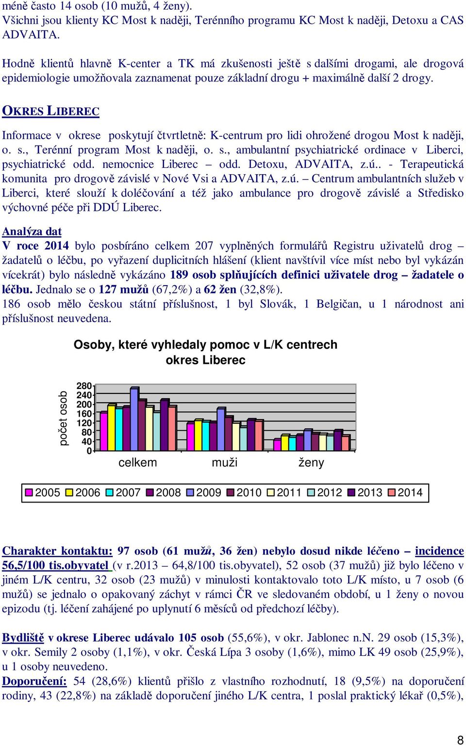 OKRES LIBEREC Informace v okrese poskytují tvrtletn : K-centrum pro lidi ohrožené drogou Most k nad ji, o. s., Terénní program Most k nad ji, o. s., ambulantní psychiatrické ordinace v Liberci, psychiatrické odd.