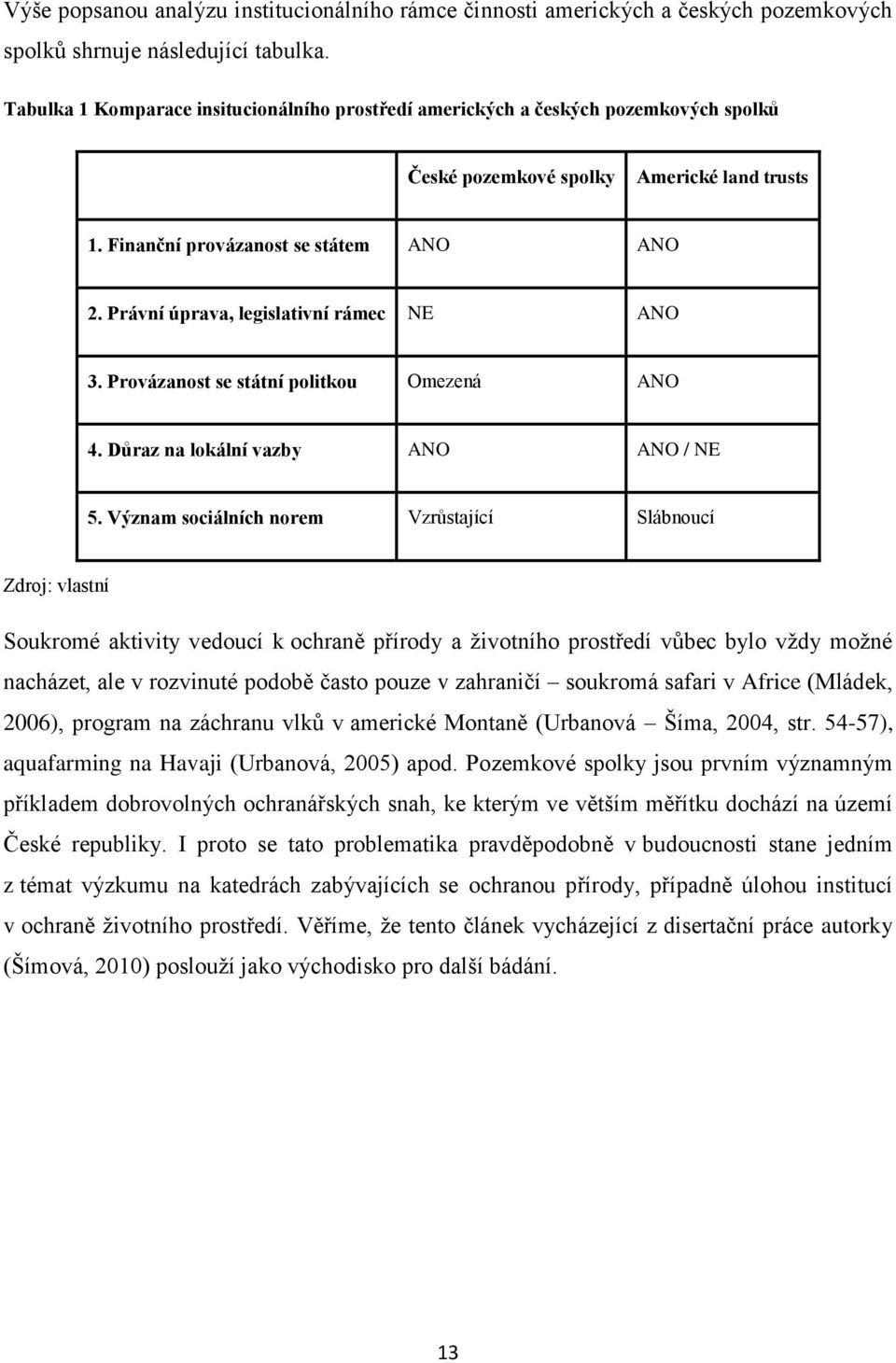 Právní úprava, legislativní rámec NE ANO 3. Provázanost se státní politkou Omezená ANO 4. Důraz na lokální vazby ANO ANO / NE 5.