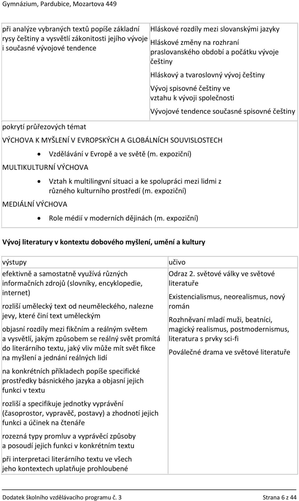 GLOBÁLNÍCH SOUVISLOSTECH Vývojové tendence současné spisovné češtiny Vzdělávání v Evropě a ve světě (m.