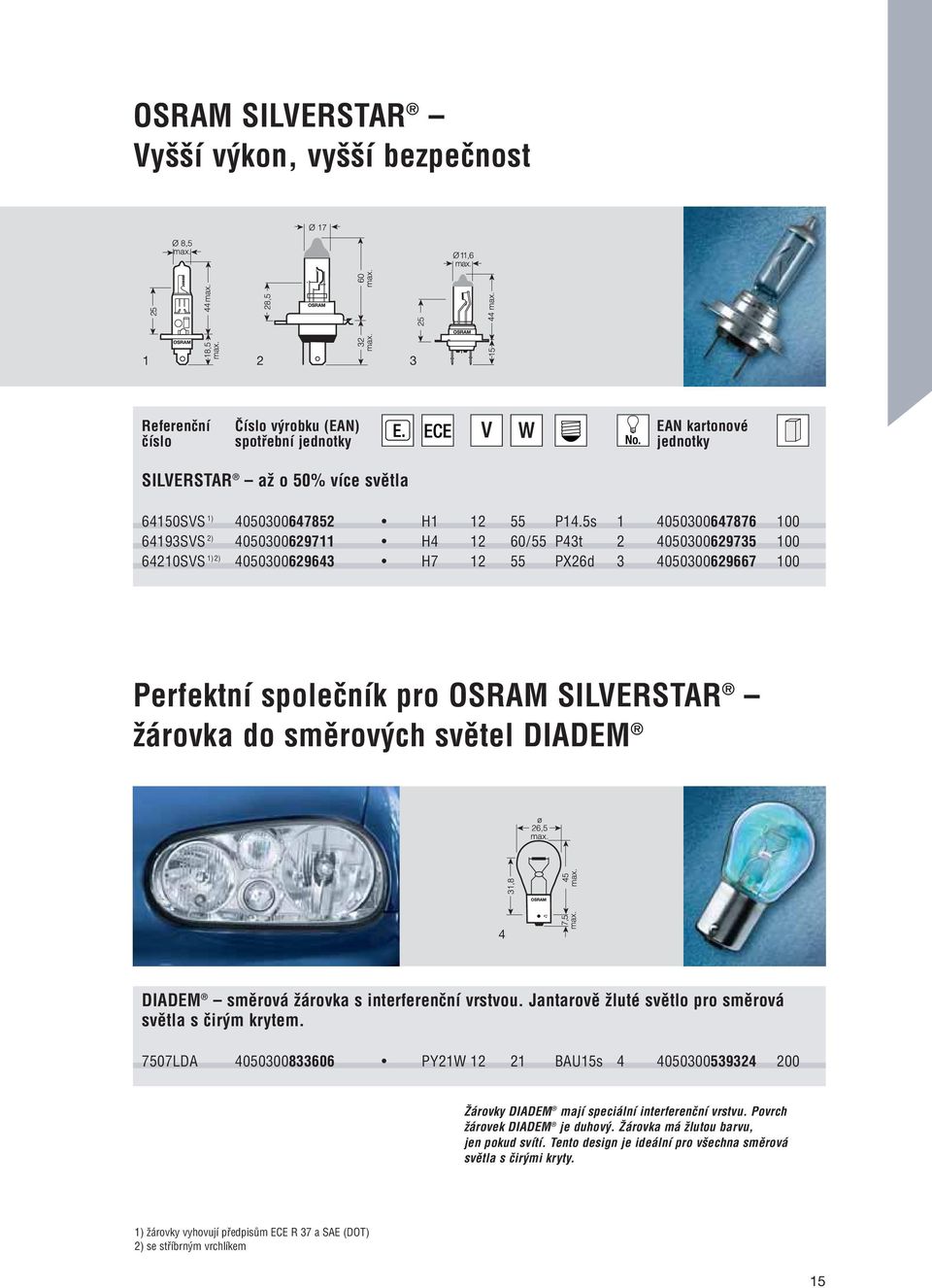 Ïárovka do smûrov ch svûtel DIADEM 4 DIADEM smûrová Ïárovka s interferenãní vrstvou. Jantarovû Ïluté svûtlo pro smûrová svûtla s ãir m krytem.