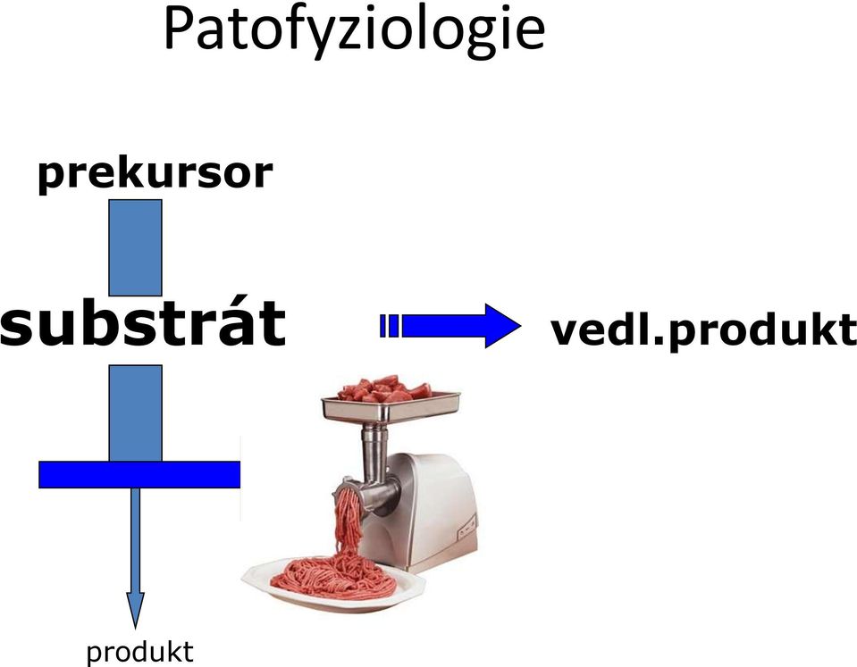 vedl.produkt