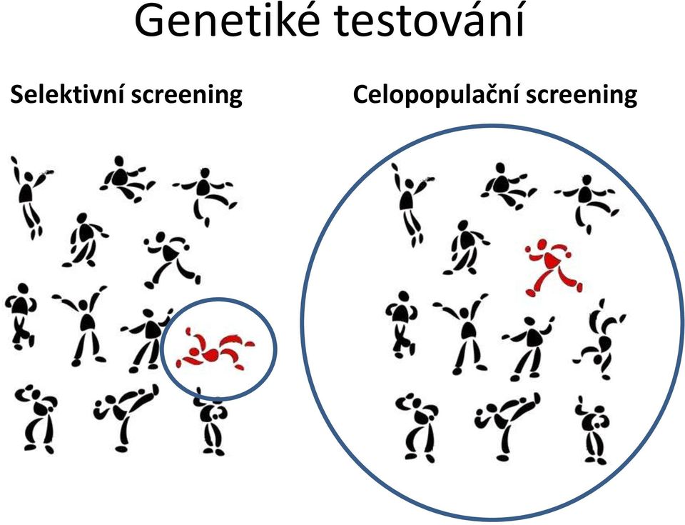 Selektivní