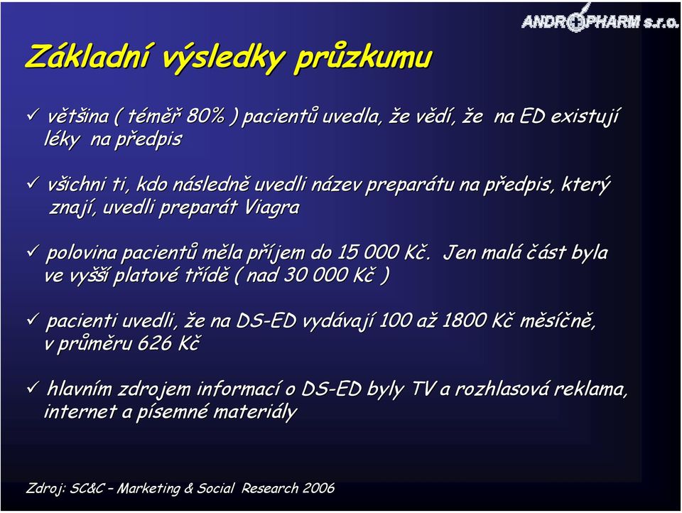 Jen malá část byla ve vyšší platové třídě ( nad 30 000 Kč ) pacienti uvedli, že na DS-ED vydávají 100 až 1800 Kč měsíčně, v průměru