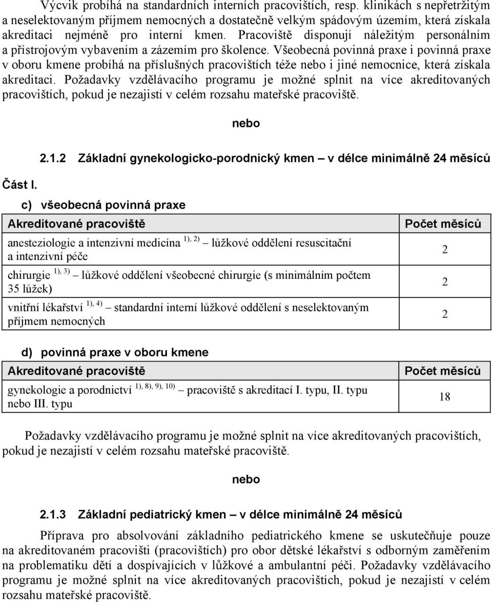 Pracovišt disponují náležitým personálním a pístrojovým vybavením a zázemím pro školence.