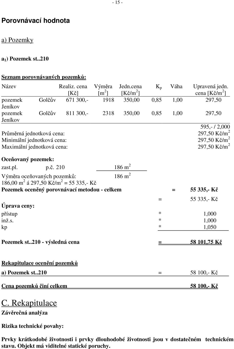 Minimální jednotková cena: 297,50 Kč/