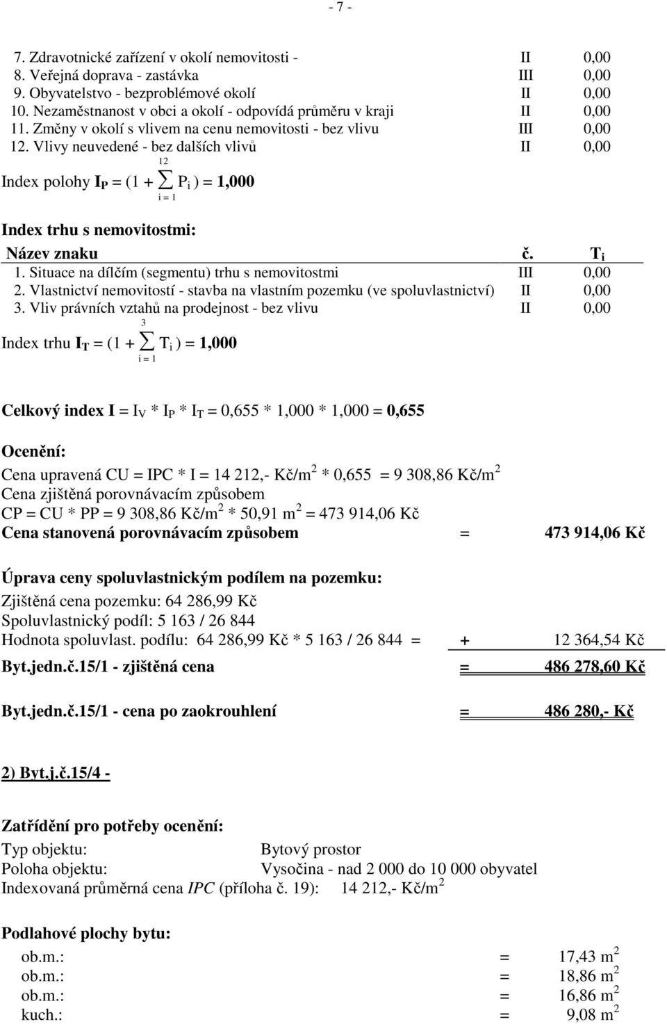 Vlivy neuvedené - bez dalších vlivů II 0,00 12 Index polohy I P = (1 + P i ) = 1,000 i = 1 Index trhu s nemovitostmi: Název znaku č. T i 1. Situace na dílčím (segmentu) trhu s nemovitostmi III 0,00 2.