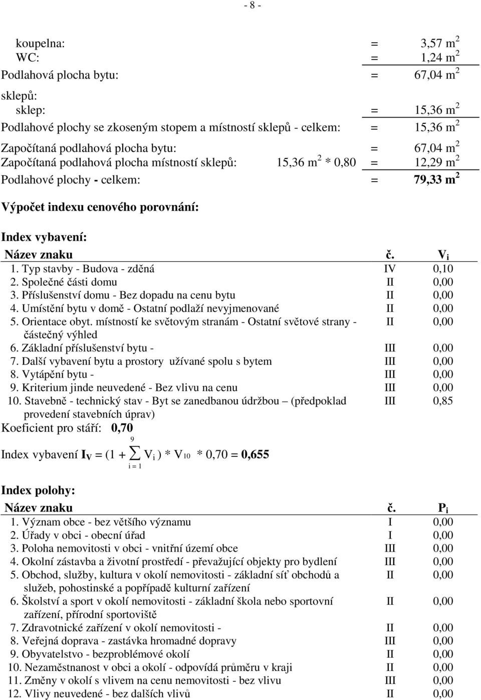 Název znaku č. V i 1. Typ stavby - Budova - zděná IV 0,10 2. Společné části domu II 0,00 3. Příslušenství domu - Bez dopadu na cenu bytu II 0,00 4.