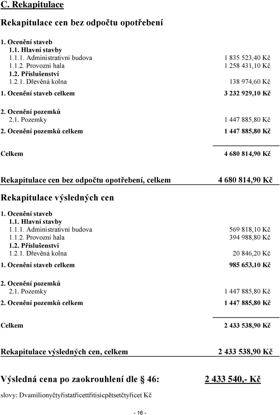 Ocenění pozemků celkem 1 447 885,80 Kč Celkem 4 680 814,90 Kč Rekapitulace cen bez odpočtu opotřebení, celkem 4 680 814,90 Kč Rekapitulace výsledných cen 1. Ocenění staveb 1.1. Hlavní stavby 1.1.1. Administrativní budova 569 818,10 Kč 1.