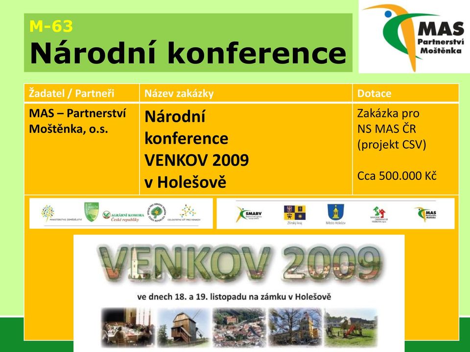 o.s. Národní konference VENKOV 2009 v Holešově