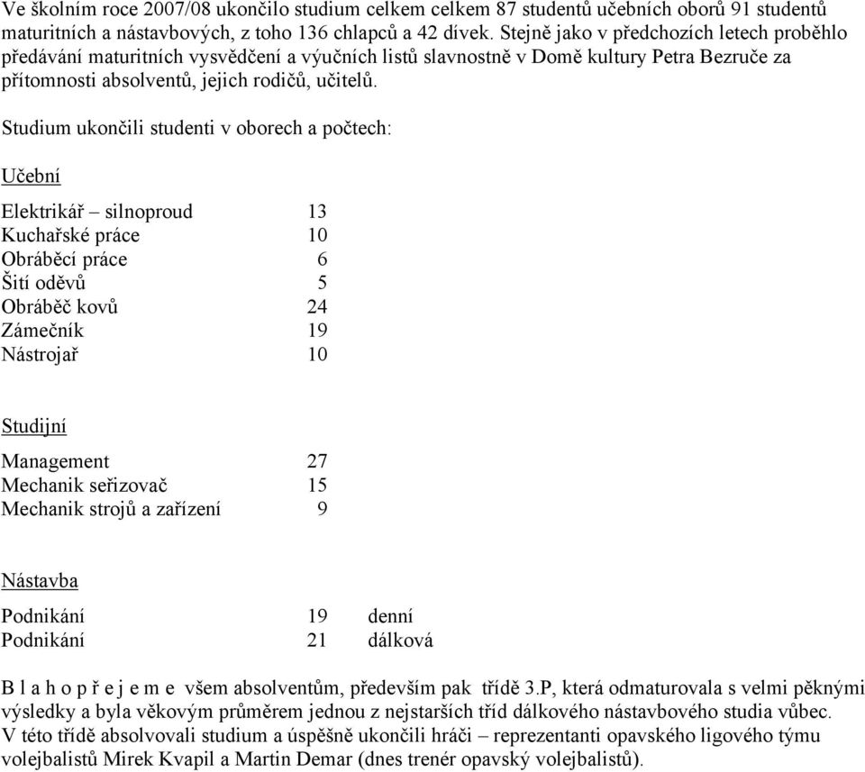 Studium ukončili studenti v oborech a počtech: Učební Elektrikář silnoproud 13 Kuchařské práce 10 Obráběcí práce 6 Šití oděvů 5 Obráběč kovů 24 Zámečník 19 Nástrojař 10 Studijní Management 27