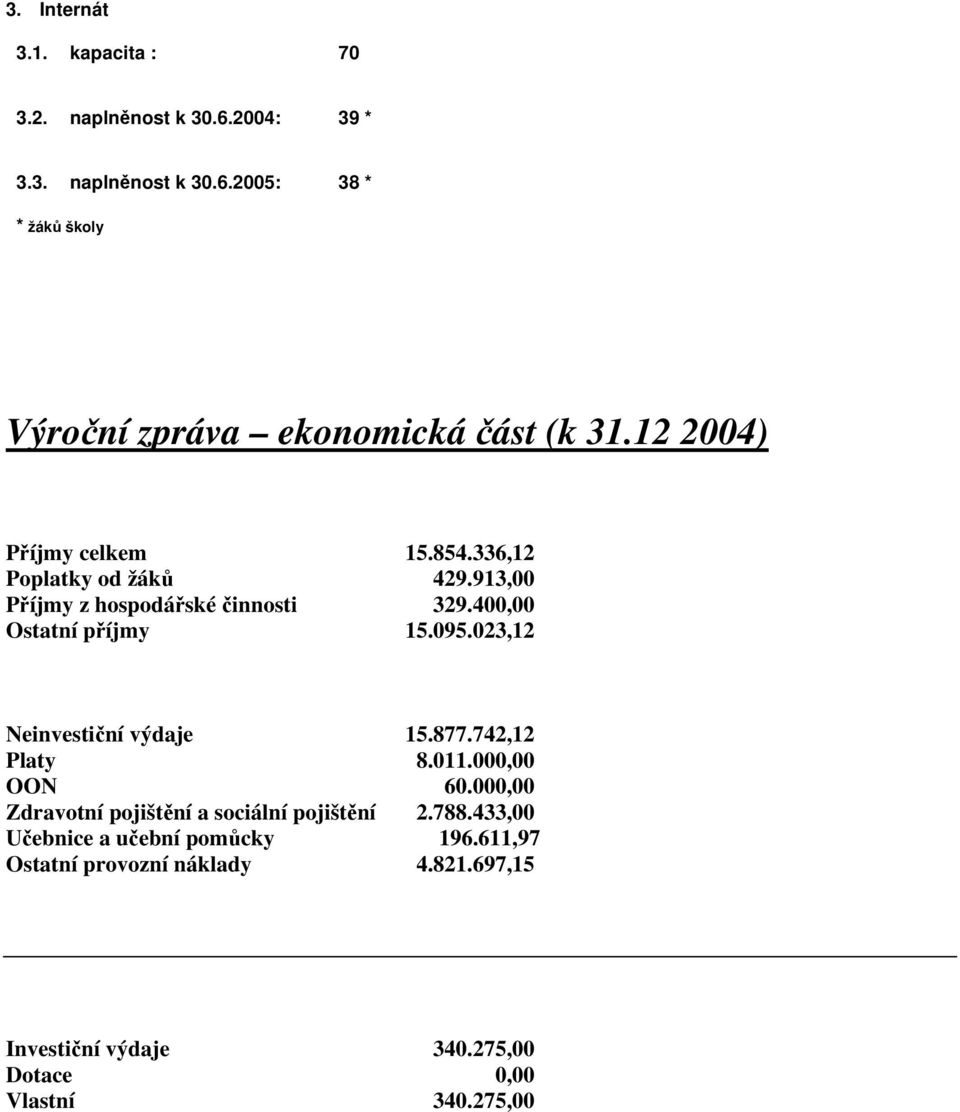 023,2 Neinvestiční výdaje 5.877.742,2 Platy 8.0.000,00 OON 60.000,00 Zdravotní pojištění a sociální pojištění 2.788.