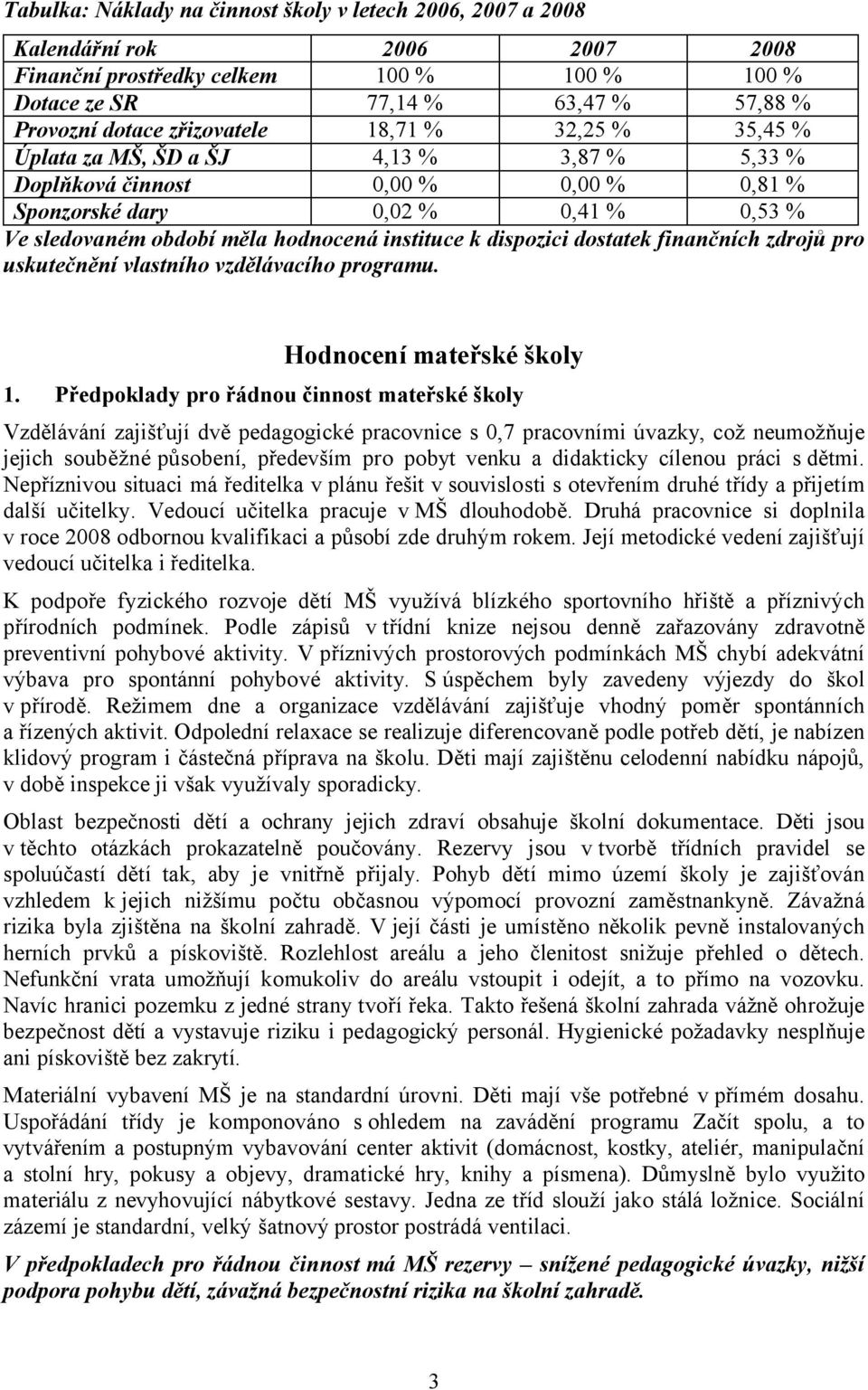 instituce k dispozici dostatek finančních zdrojů pro uskutečnění vlastního vzdělávacího programu. Hodnocení mateřské školy 1.